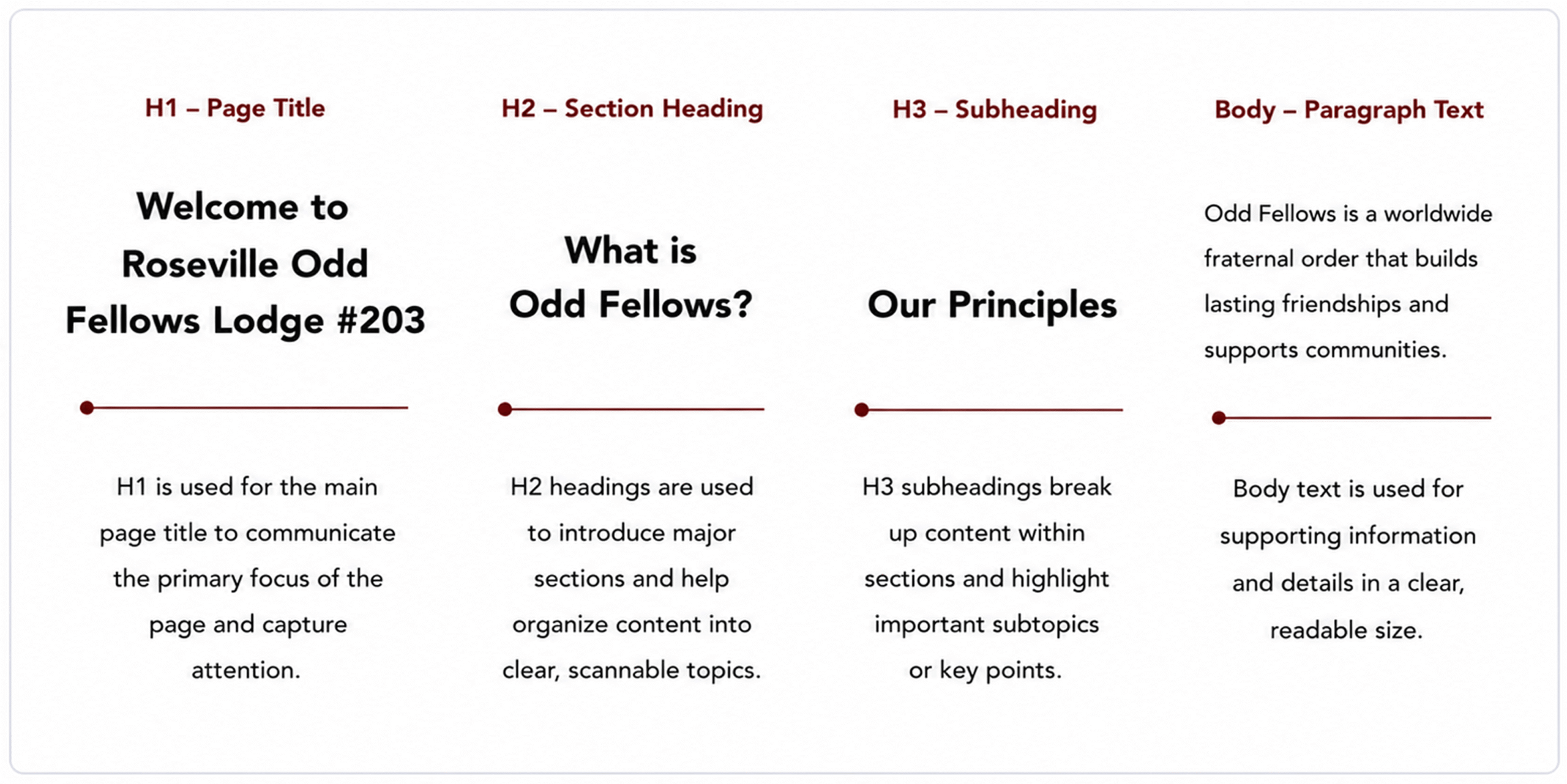 Roseville Odd Fellows homepage demonstrating visual hierarchy through headings, supporting text, spacing, and calls to action.